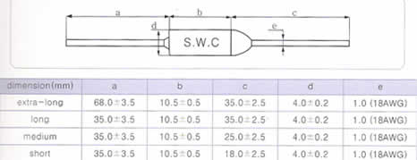 韓國(guó)星宇SWC溫度保險(xiǎn)絲/SWC temperature fuse